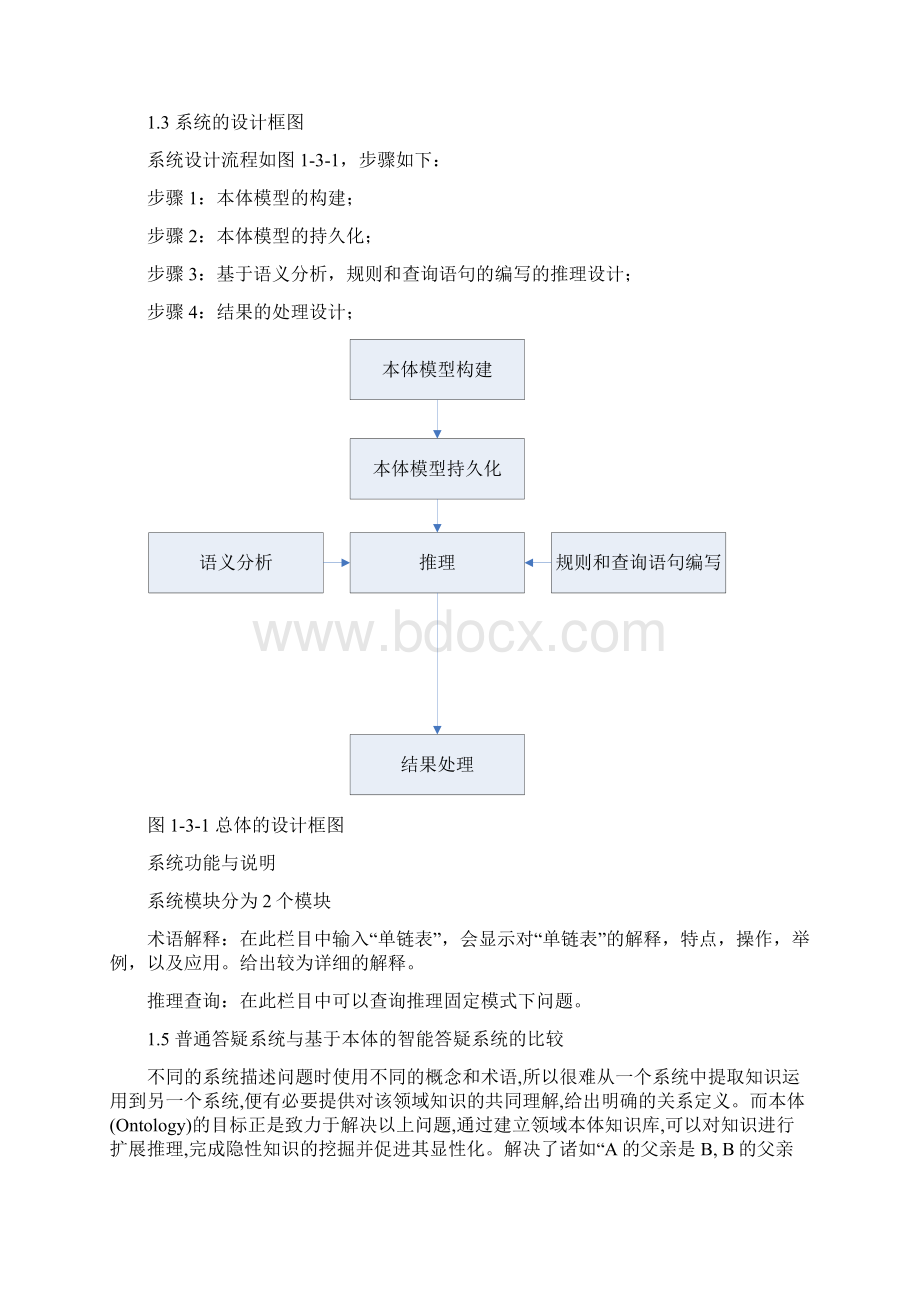 基本本体数据结构的智能答疑系统算法设计与实现Word格式.docx_第2页