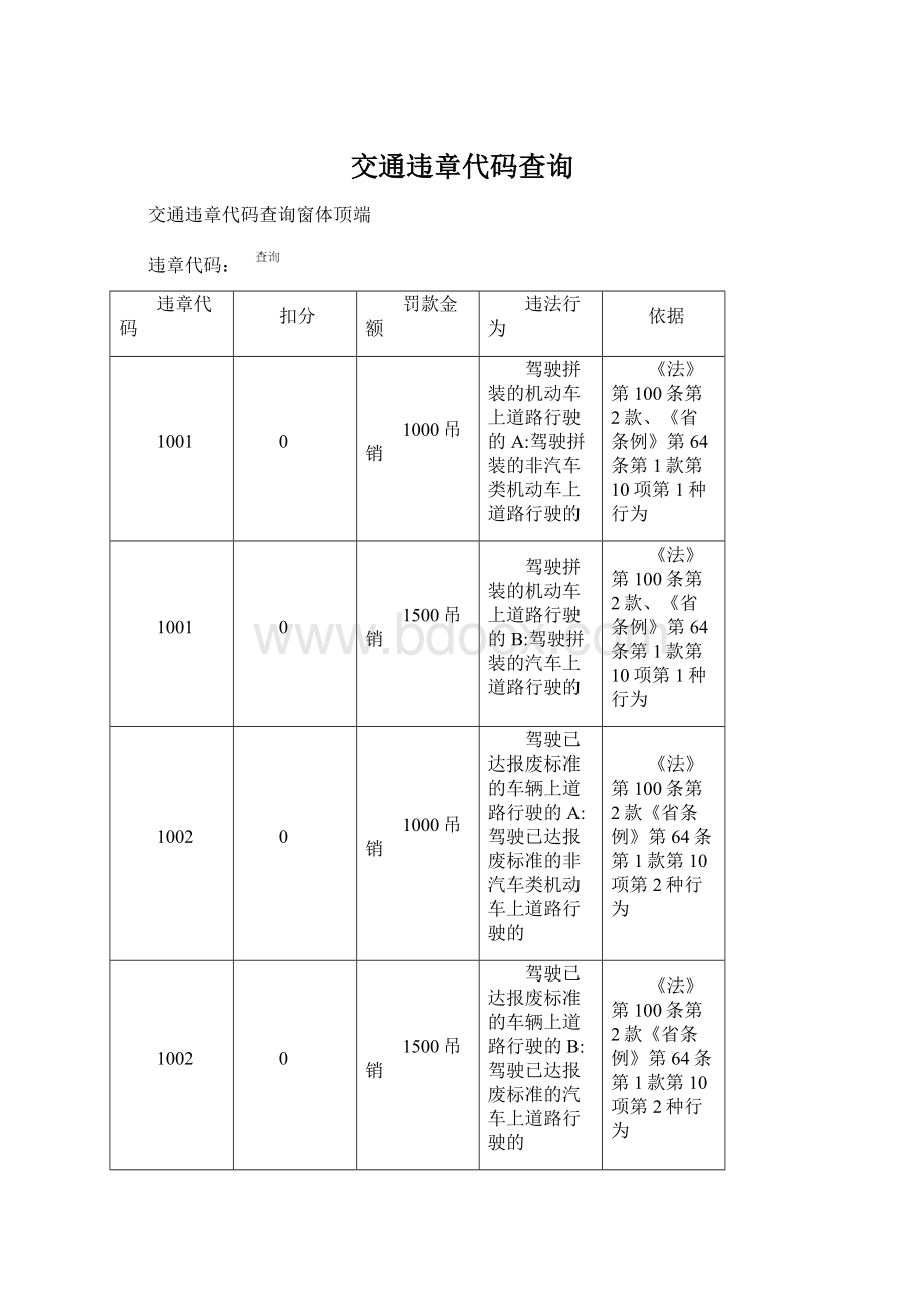 交通违章代码查询Word格式文档下载.docx