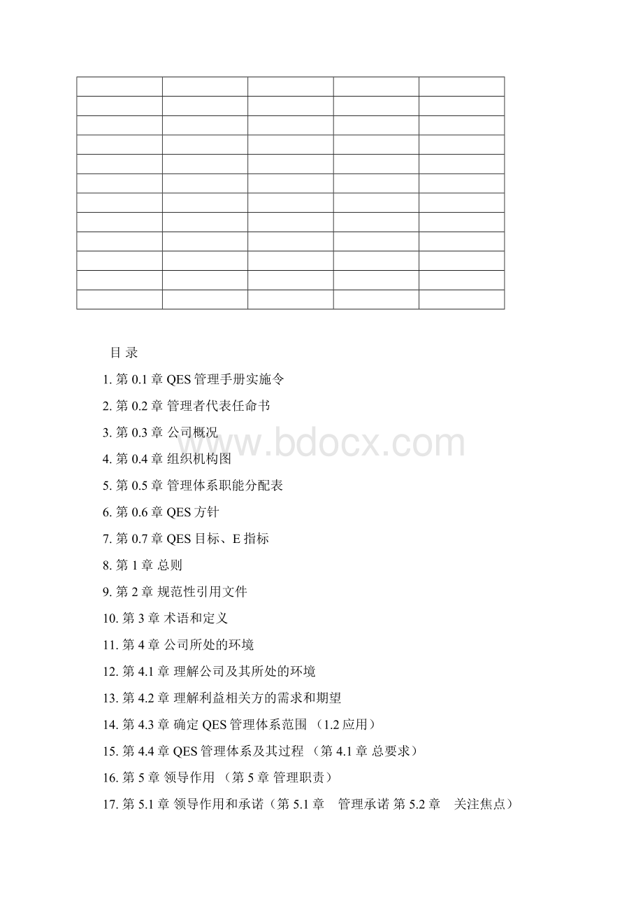 IS0新版管理手册.docx_第2页