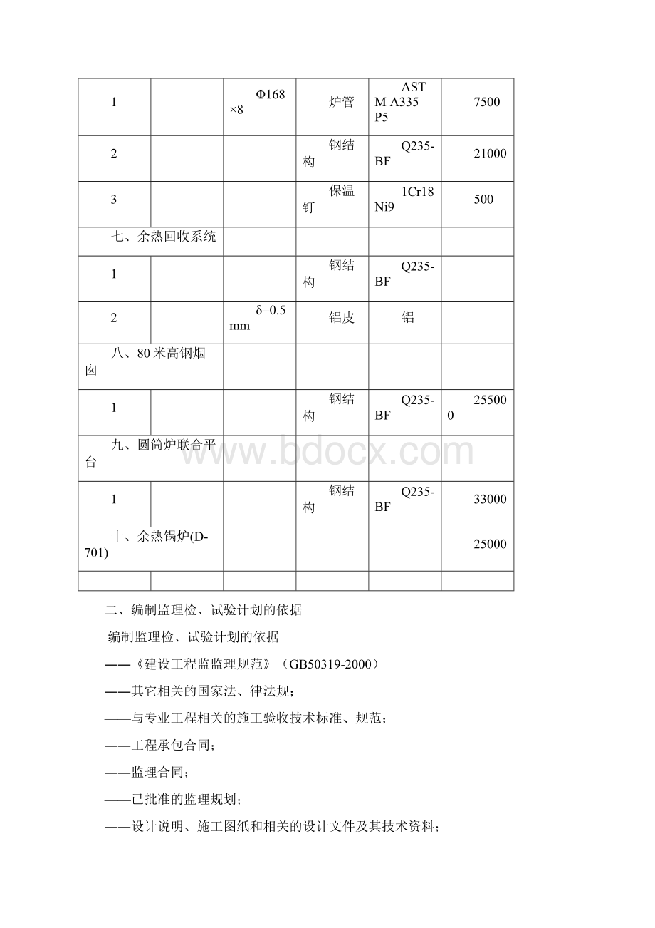 加热炉安装工程检试验计划Word格式文档下载.docx_第3页