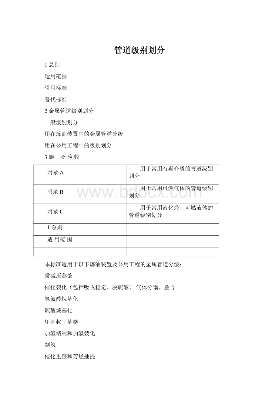 管道级别划分.docx_第1页