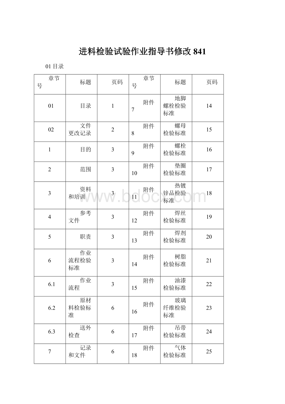 进料检验试验作业指导书修改841.docx