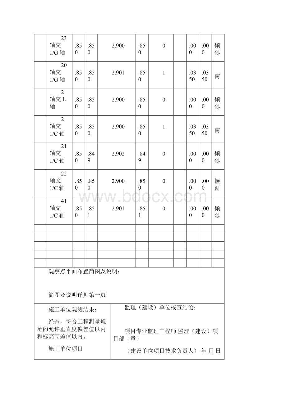 建筑物垂直度.docx_第3页