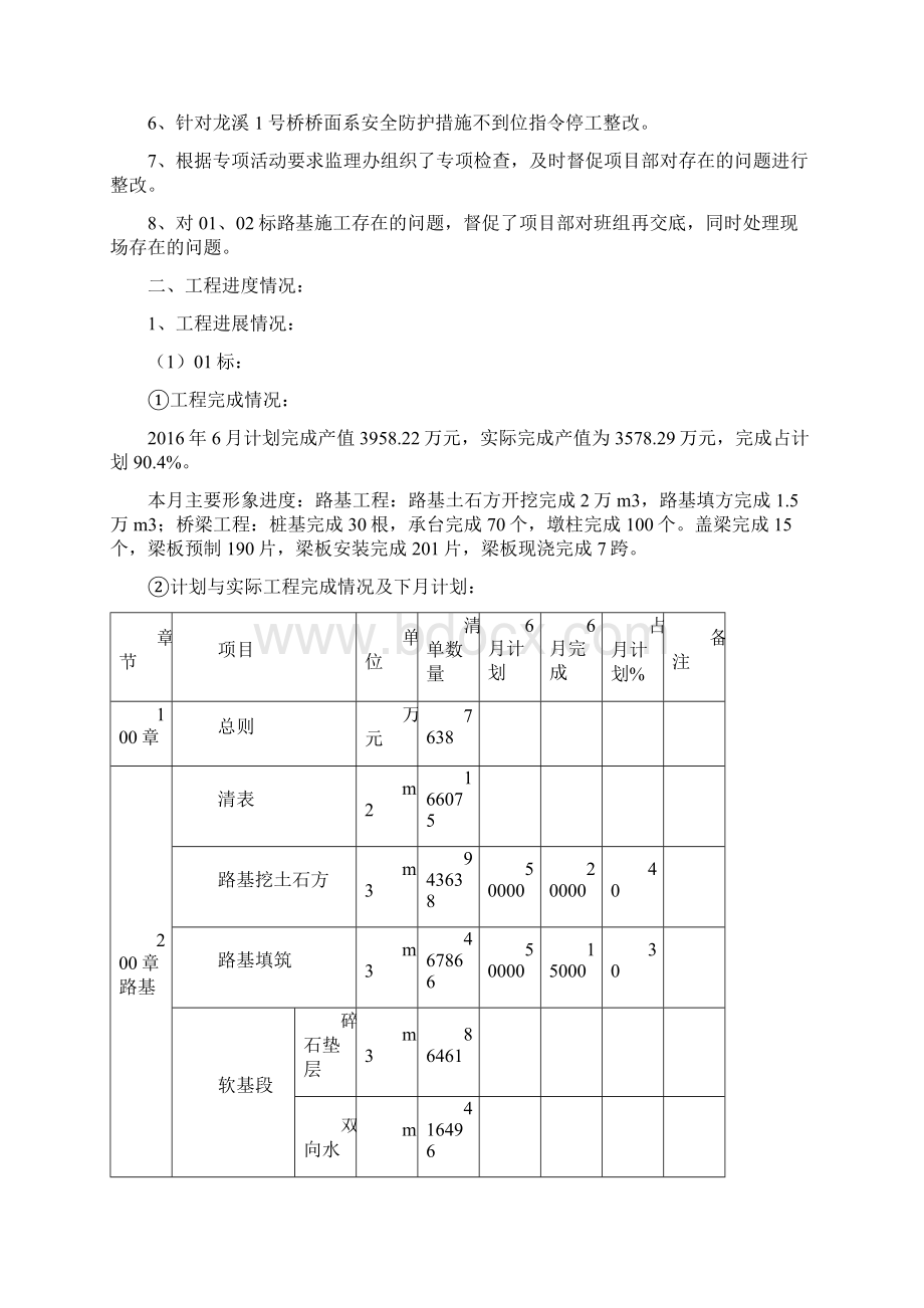 份工地会材料 1文档格式.docx_第2页