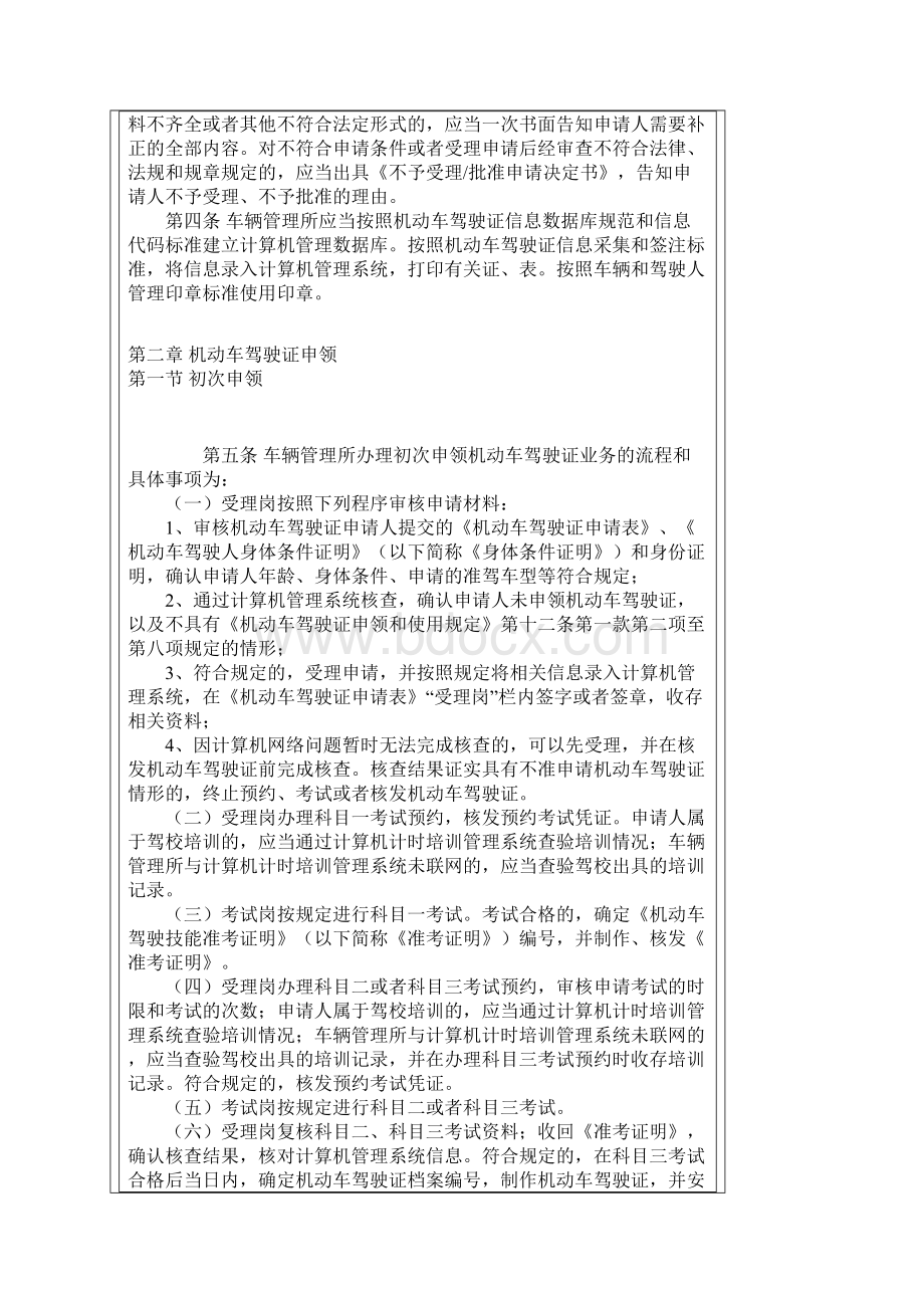 机动车驾驶证业务工作规范.docx_第2页