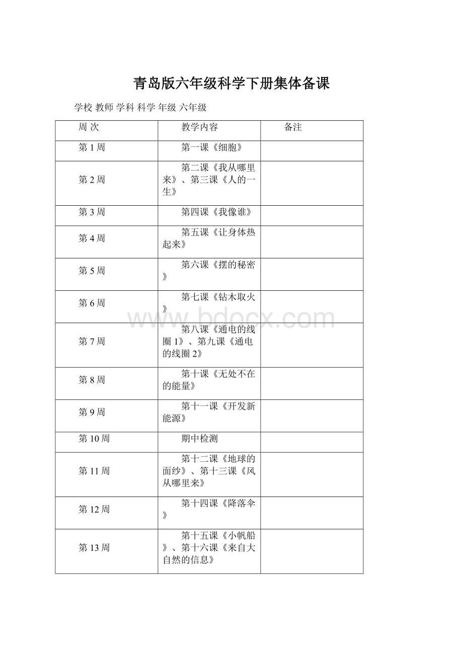 青岛版六年级科学下册集体备课.docx_第1页