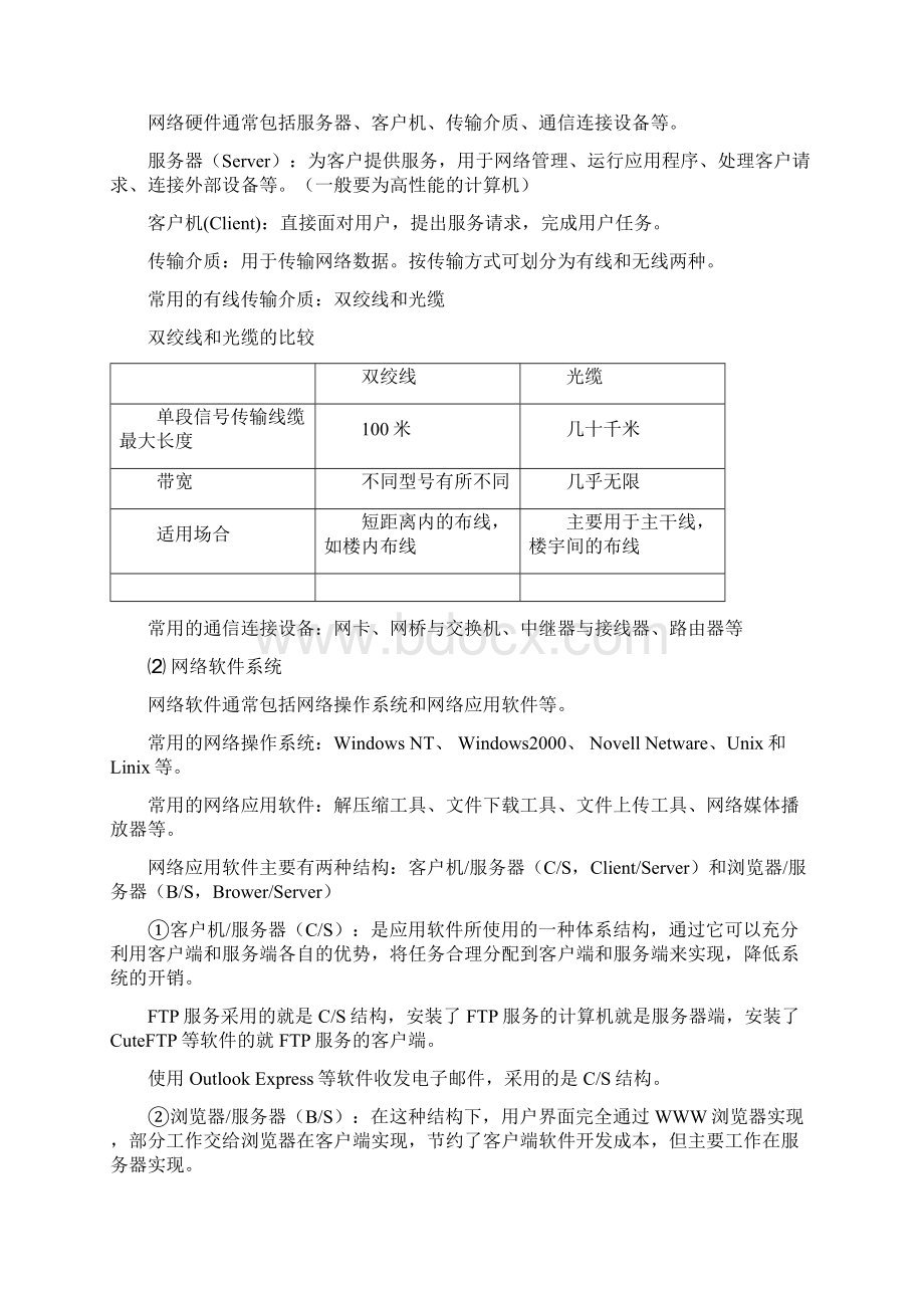 网络技术应用选修复习资料.docx_第2页