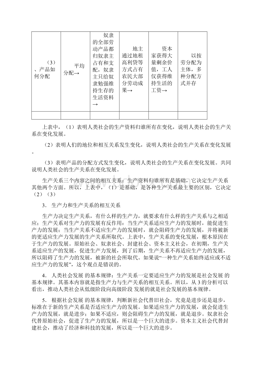 通安中学初三政治复习提纲5.docx_第2页