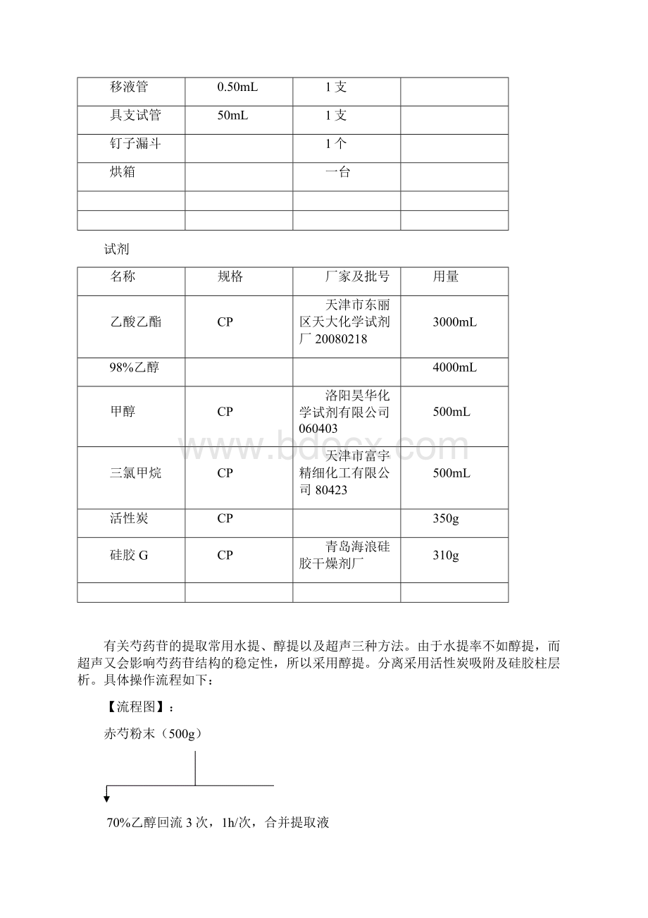 芍药苷提取分离研究报告2精品文档Word文件下载.docx_第3页