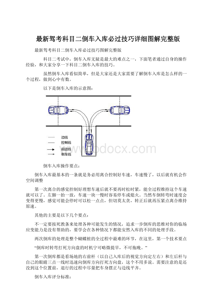 最新驾考科目二倒车入库必过技巧详细图解完整版.docx