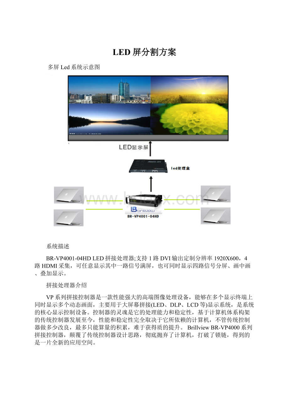 LED屏分割方案.docx_第1页