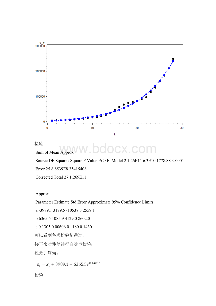 非平稳序列的确定性分析.docx_第2页