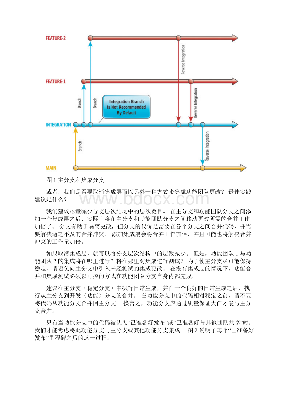 Visual Studio TFS 分支和合并指南.docx_第3页