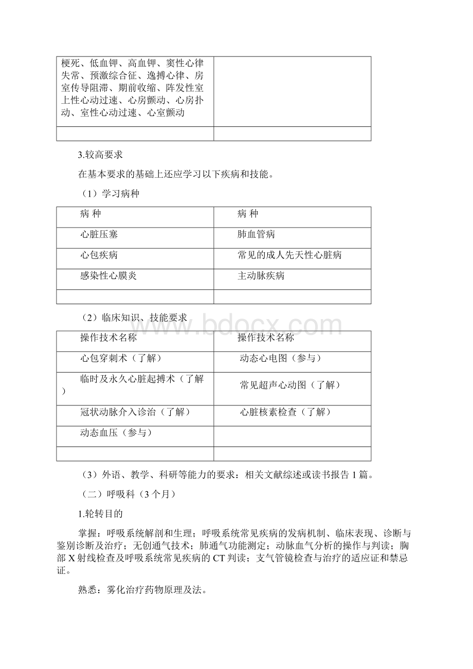 内科专业基地分层渐进螺旋上升轮转培训方案Word格式.docx_第3页