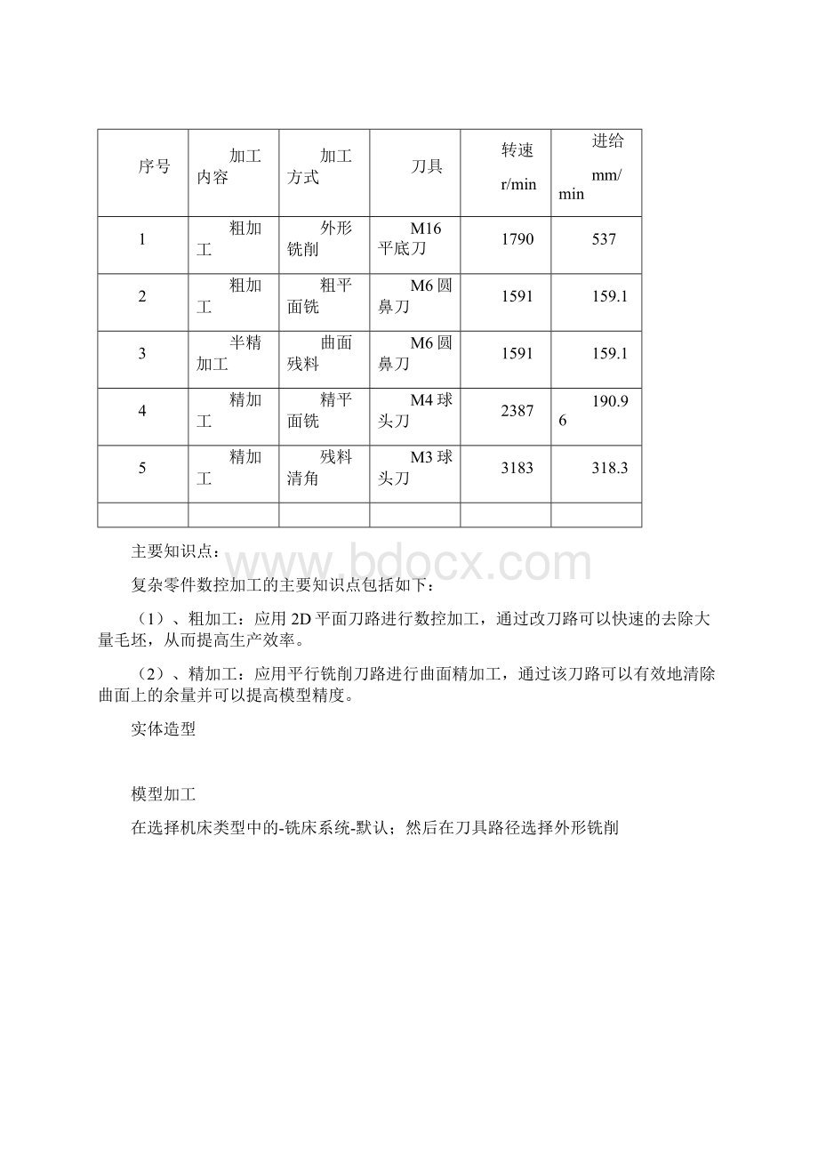 Mastercam作业.docx_第3页