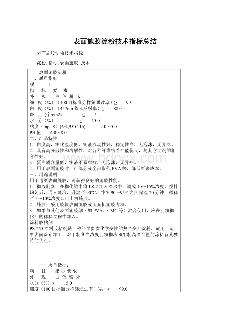 表面施胶淀粉技术指标总结.docx_第1页