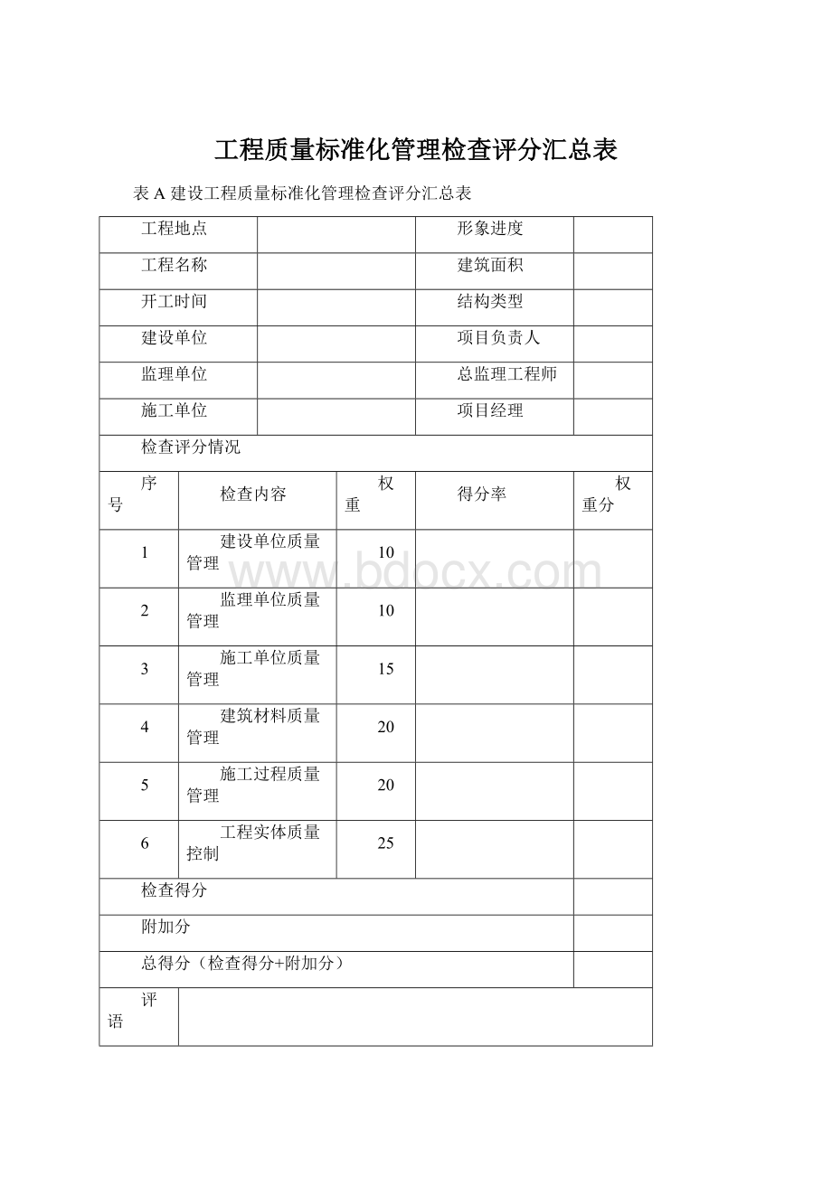 工程质量标准化管理检查评分汇总表.docx_第1页