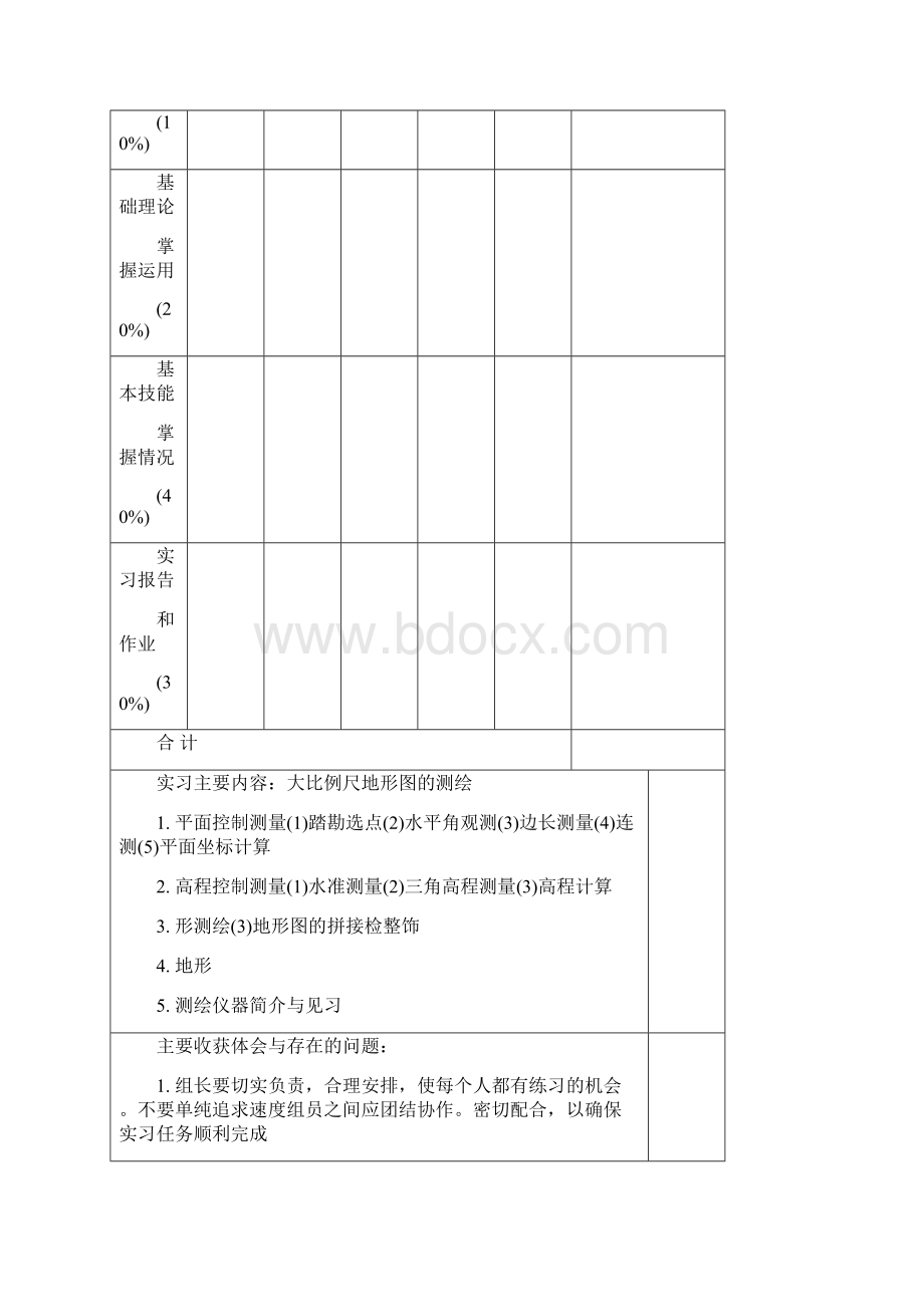 地质工程测量实习报告Word格式.docx_第2页