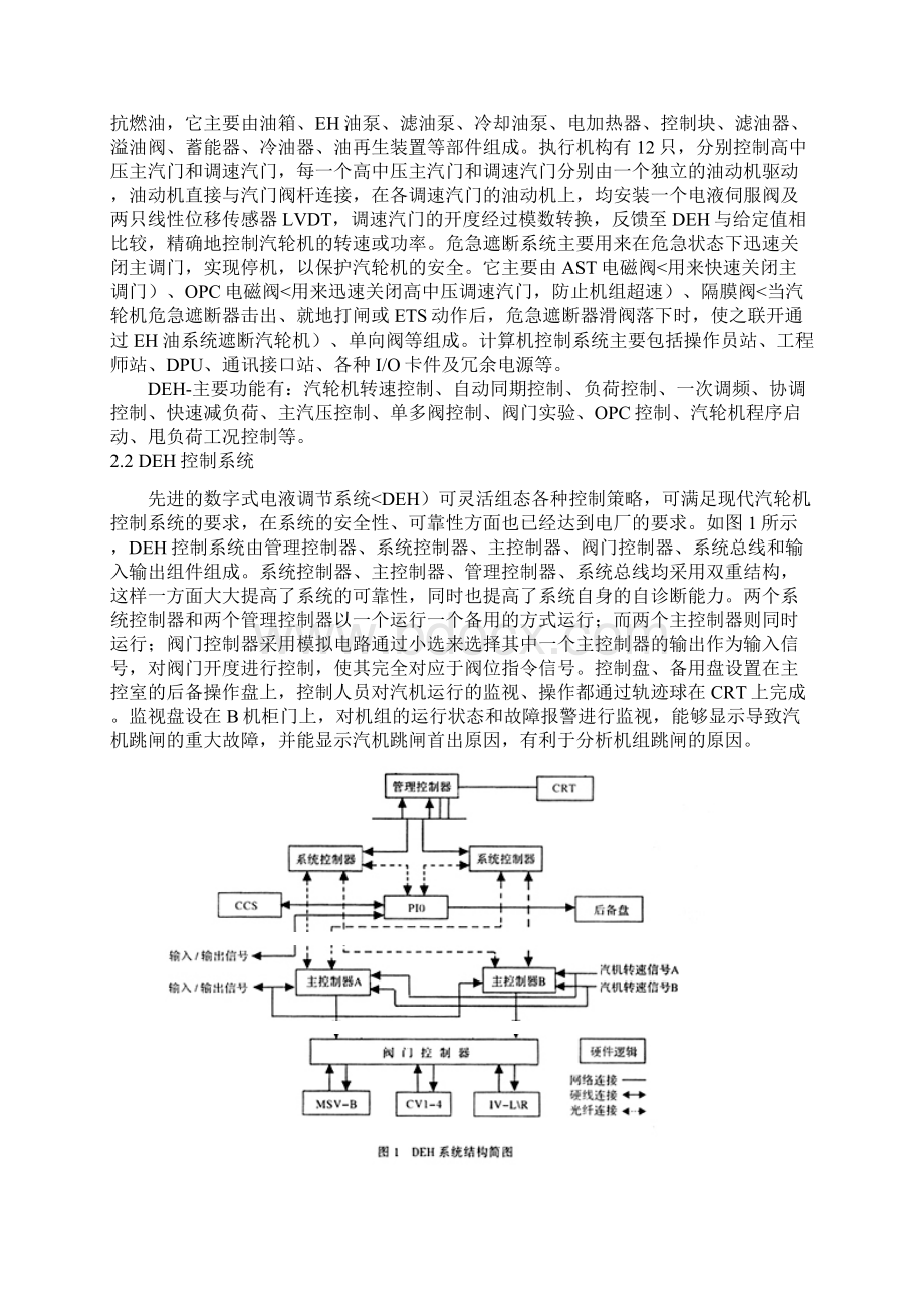 毕业设计DEH系统改造措施对比.docx_第3页