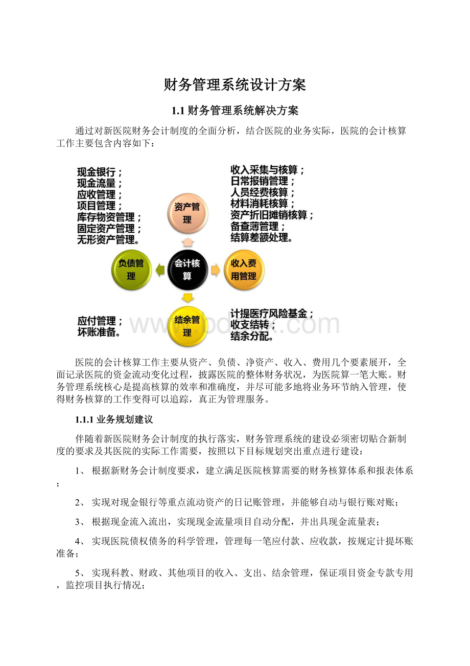 财务管理系统设计方案Word下载.docx