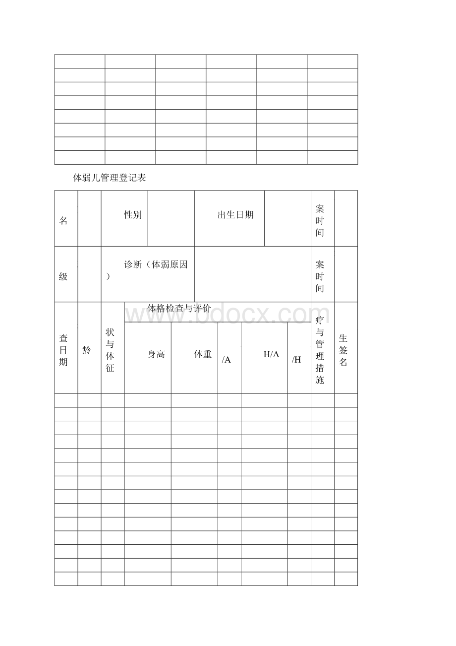 中山市托幼儿园卫生保健十二种表格的九种表格.docx_第2页