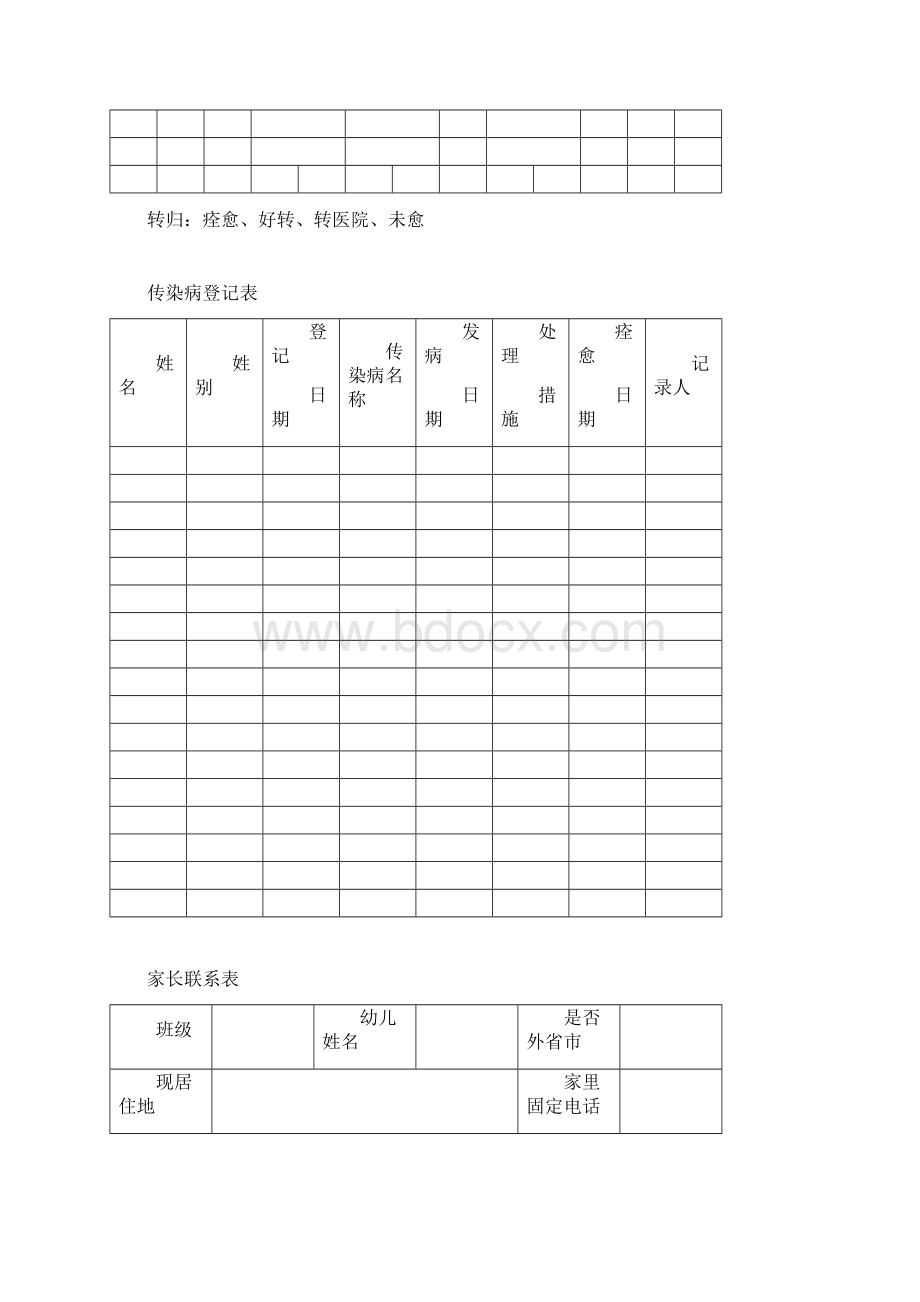 中山市托幼儿园卫生保健十二种表格的九种表格.docx_第3页