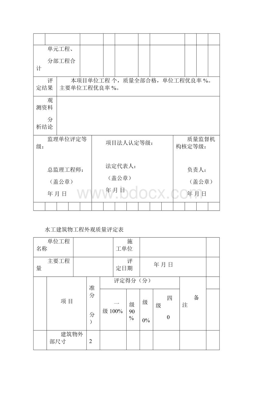 江苏省水利工程常用质量评定表Word文档格式.docx_第2页