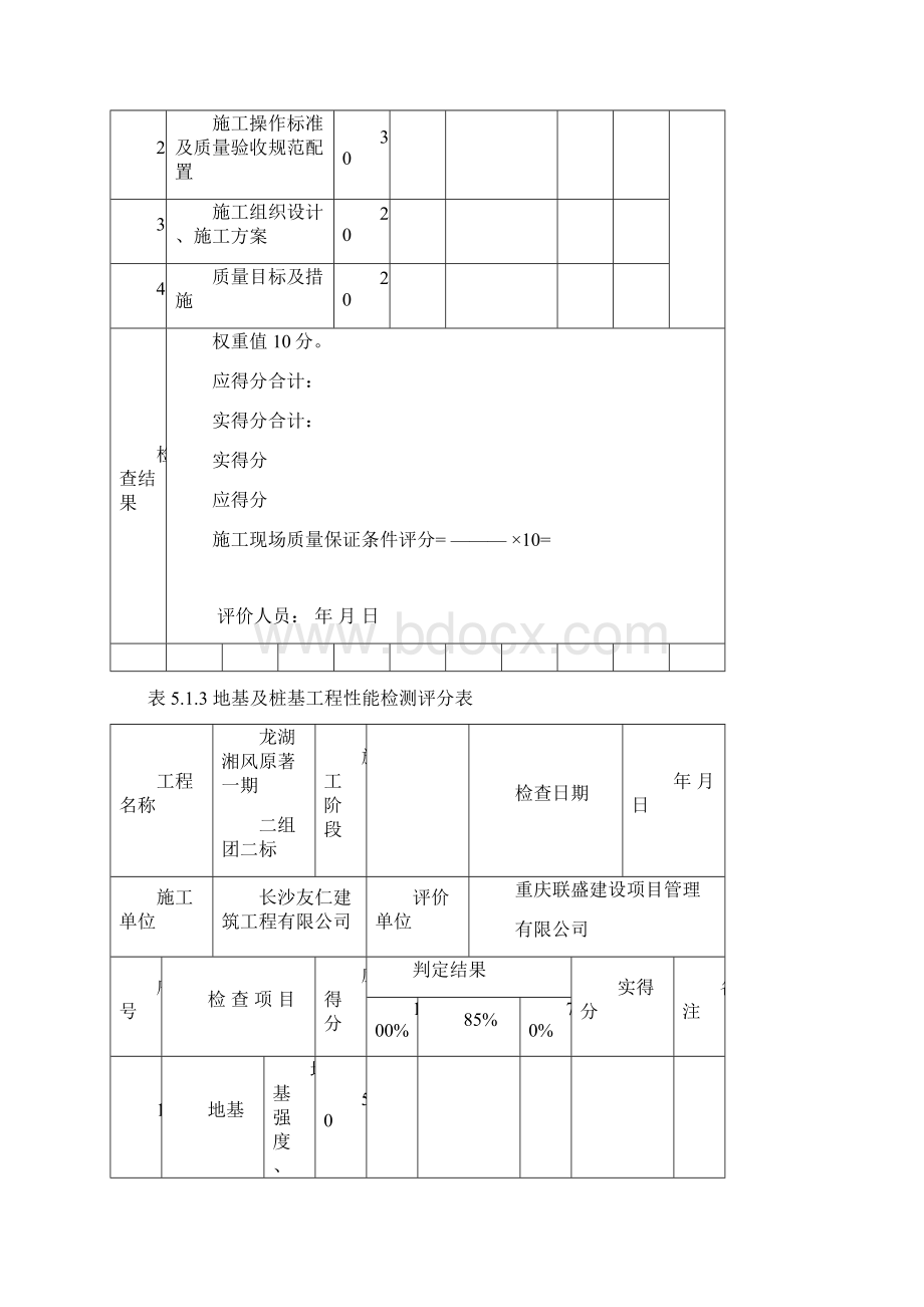 GB50375建筑工程施工质量评价标准用于质量标化工地工程纯表格.docx_第2页