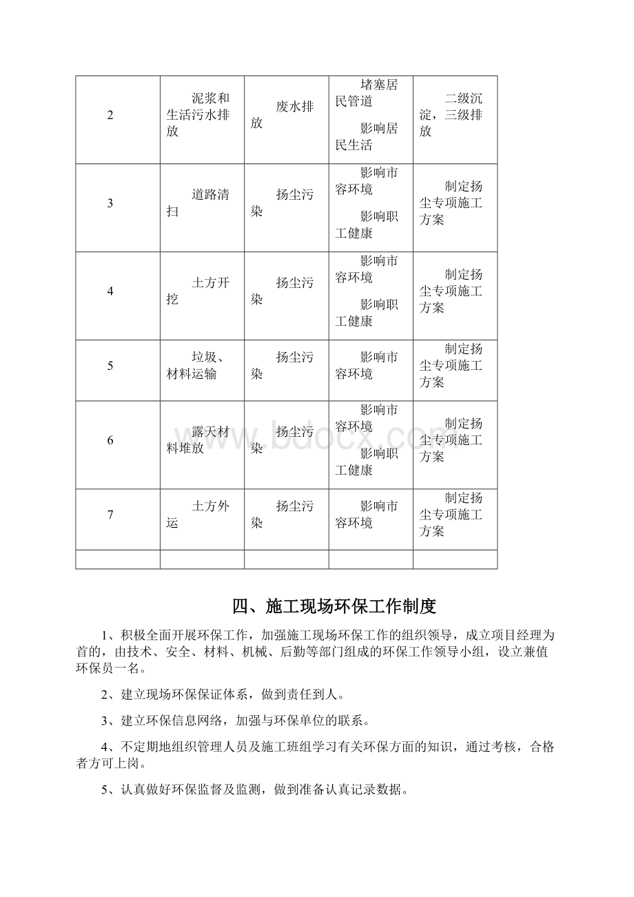 扬尘施工方案.docx_第3页