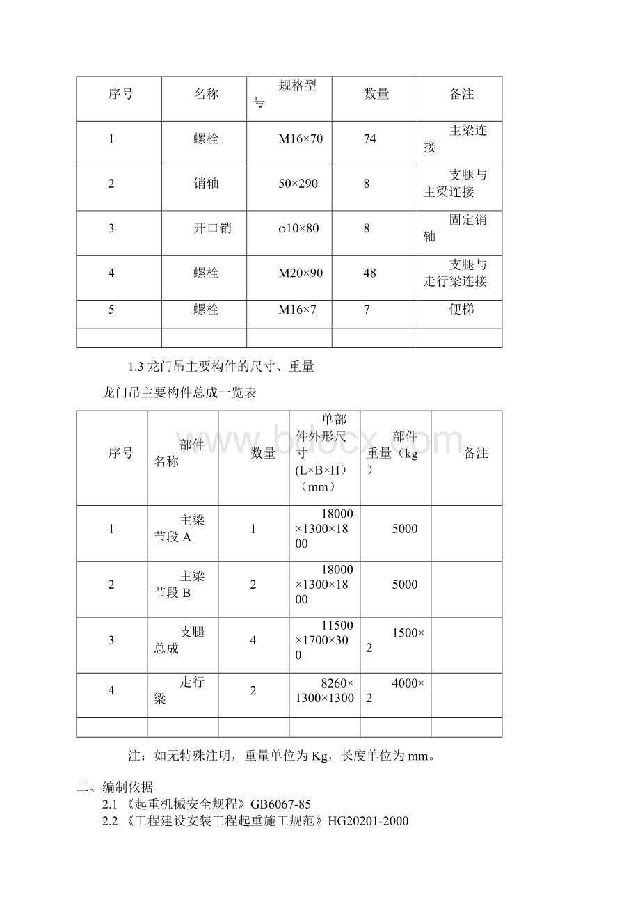 21m5t龙门吊安装使用方案解析.docx_第2页