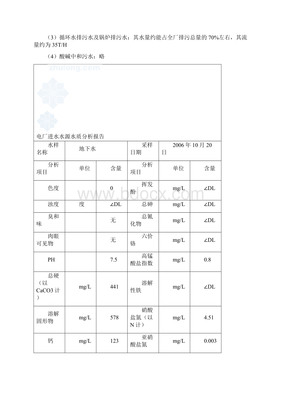 某焦炉煤气电厂污水回用处理方案Word下载.docx_第2页