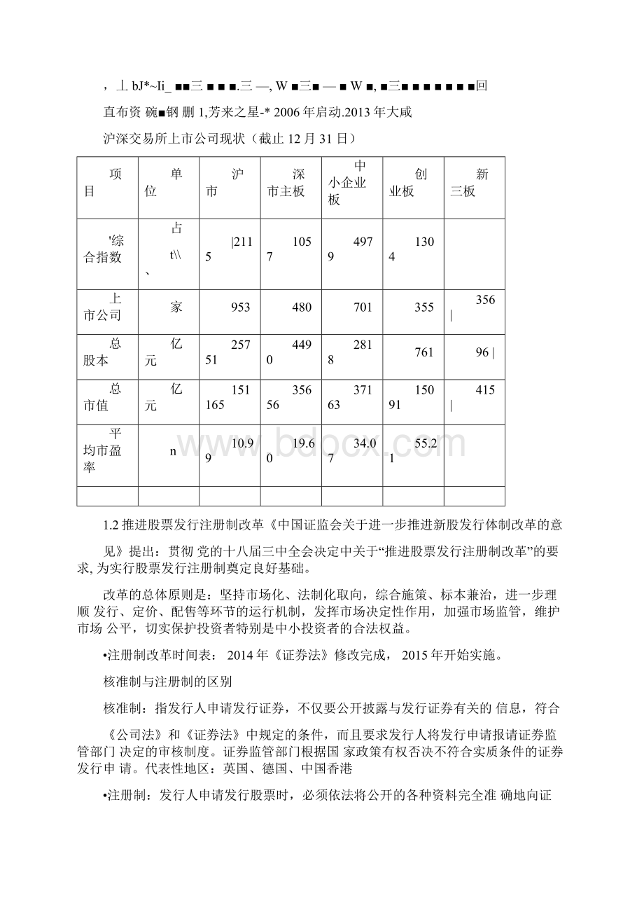 企业改制上市的流程及方法.docx_第2页