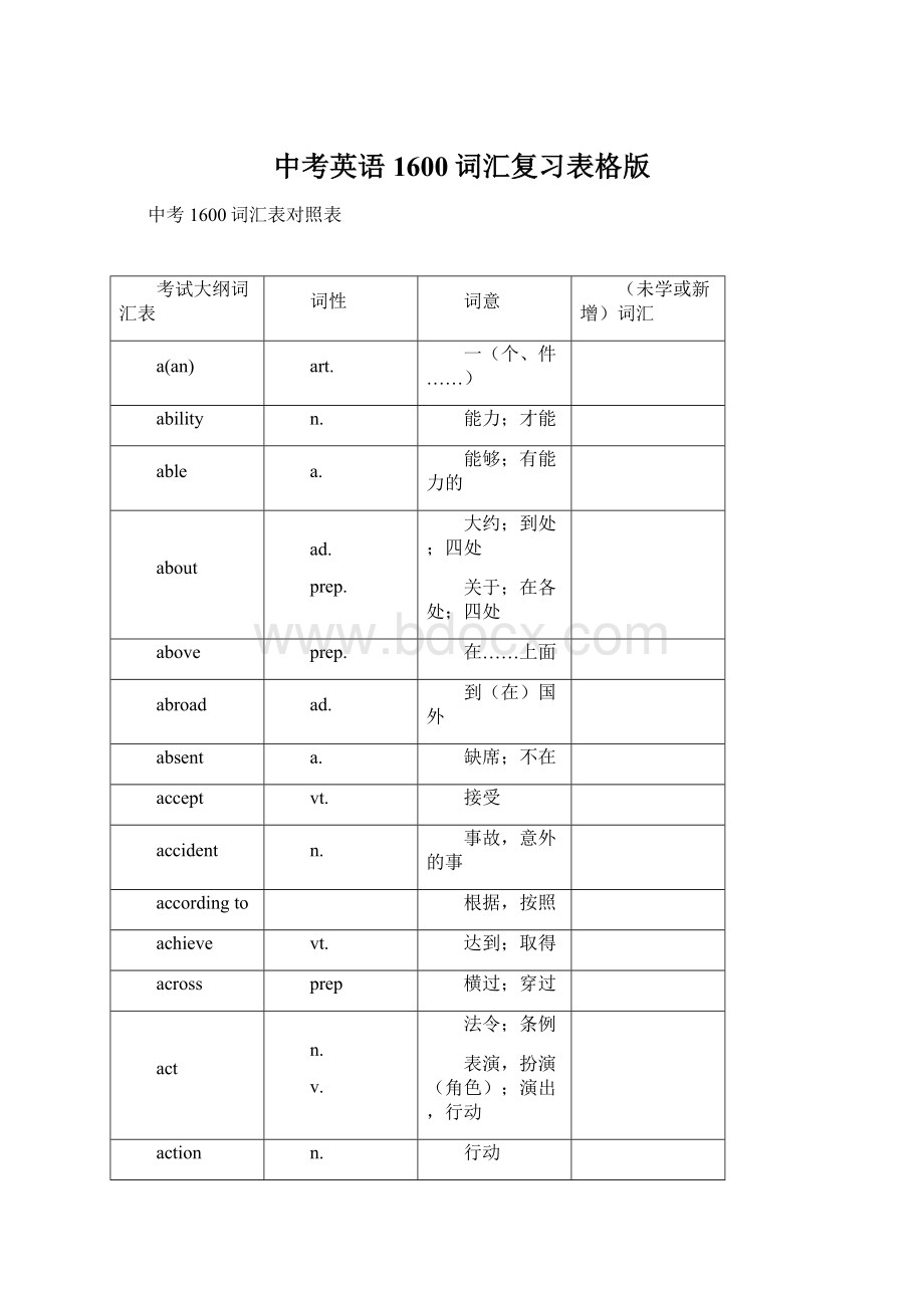 中考英语1600词汇复习表格版.docx