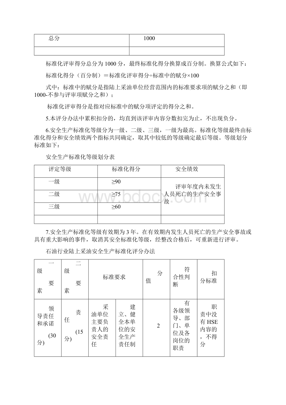 石油行业陆上采油安全生产标准化评分办法.docx_第2页