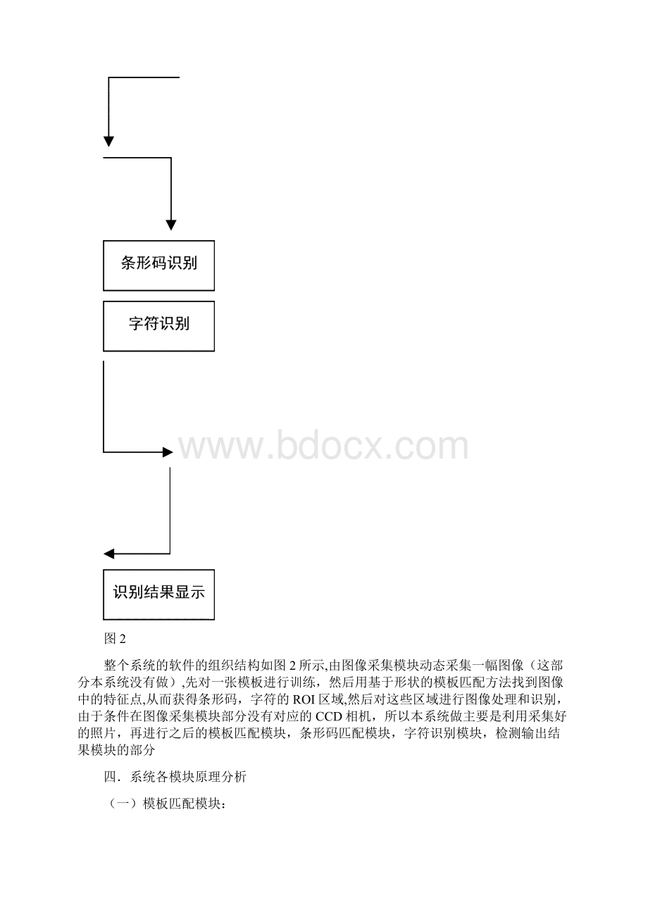 基于halcon的IC卡检测.docx_第3页