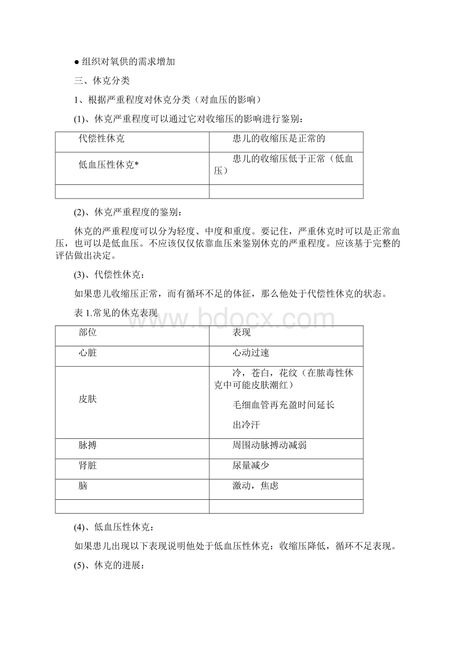 休克的治疗Word文件下载.docx_第2页