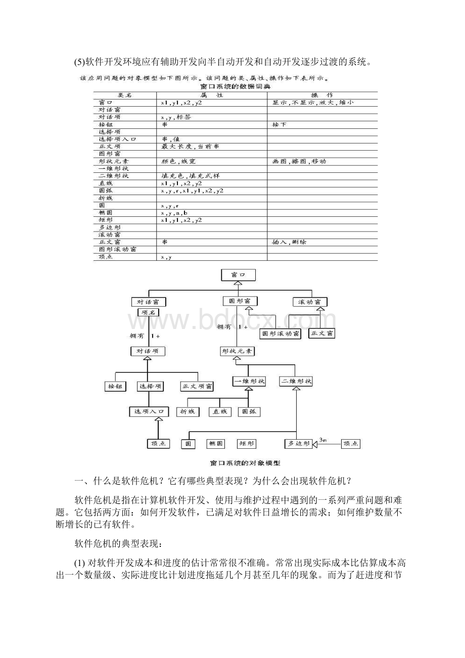 软件工程期末复习简答题.docx_第2页