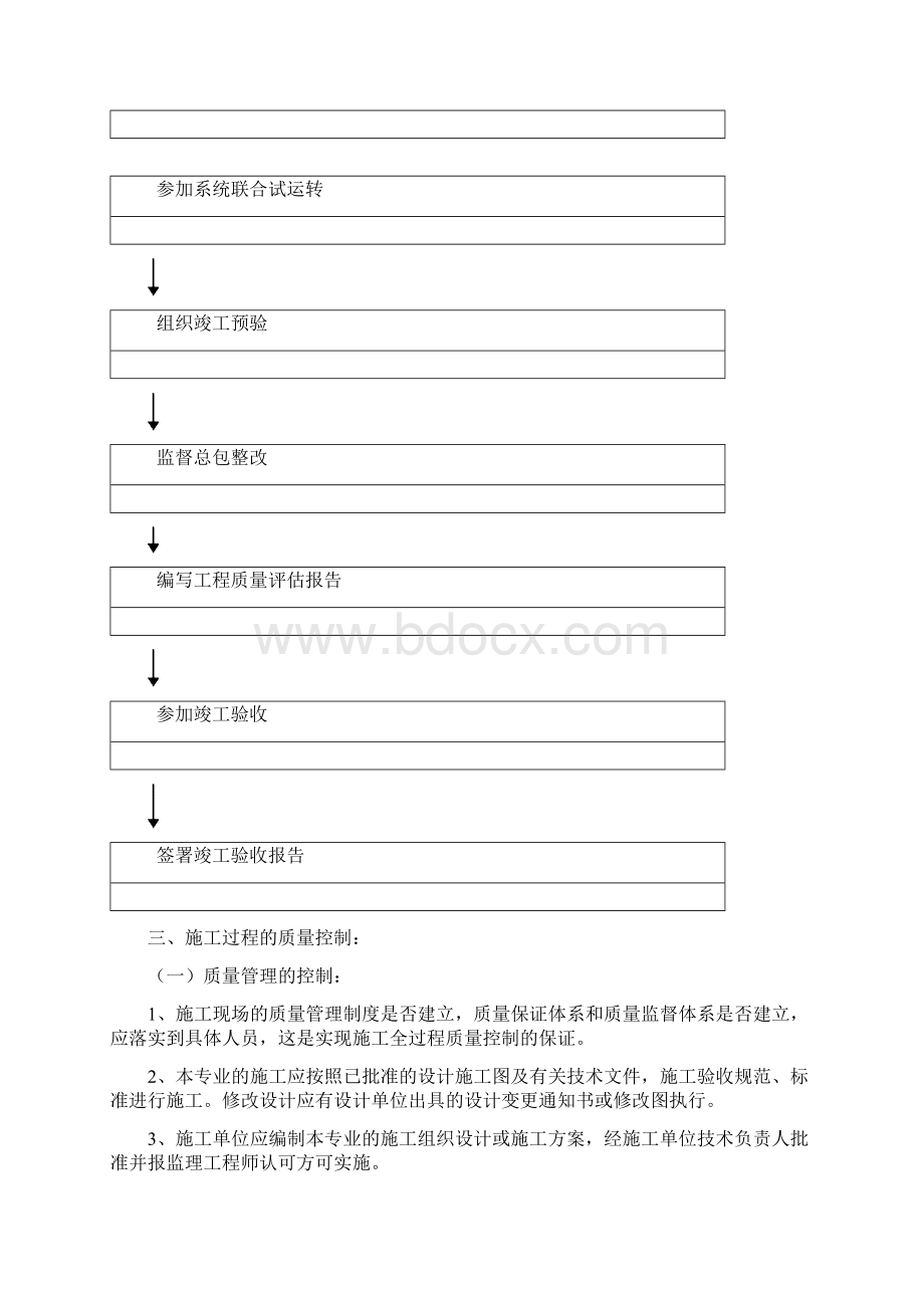 电气安装工程监理实施细则.docx_第3页