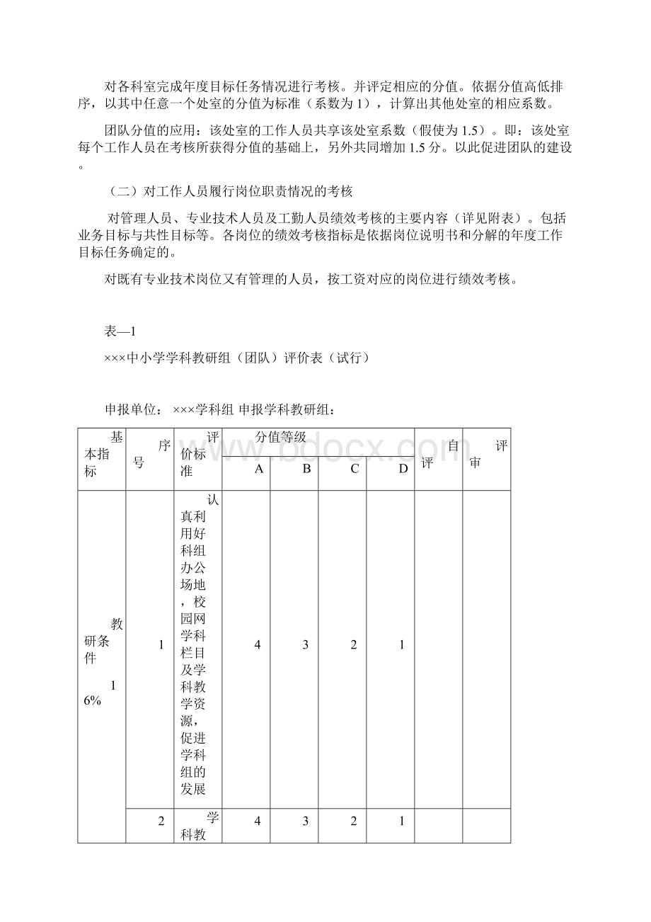 主管部门对本行业事业单位绩效考核分配工作指导意见贵阳第一中学Word下载.docx_第2页