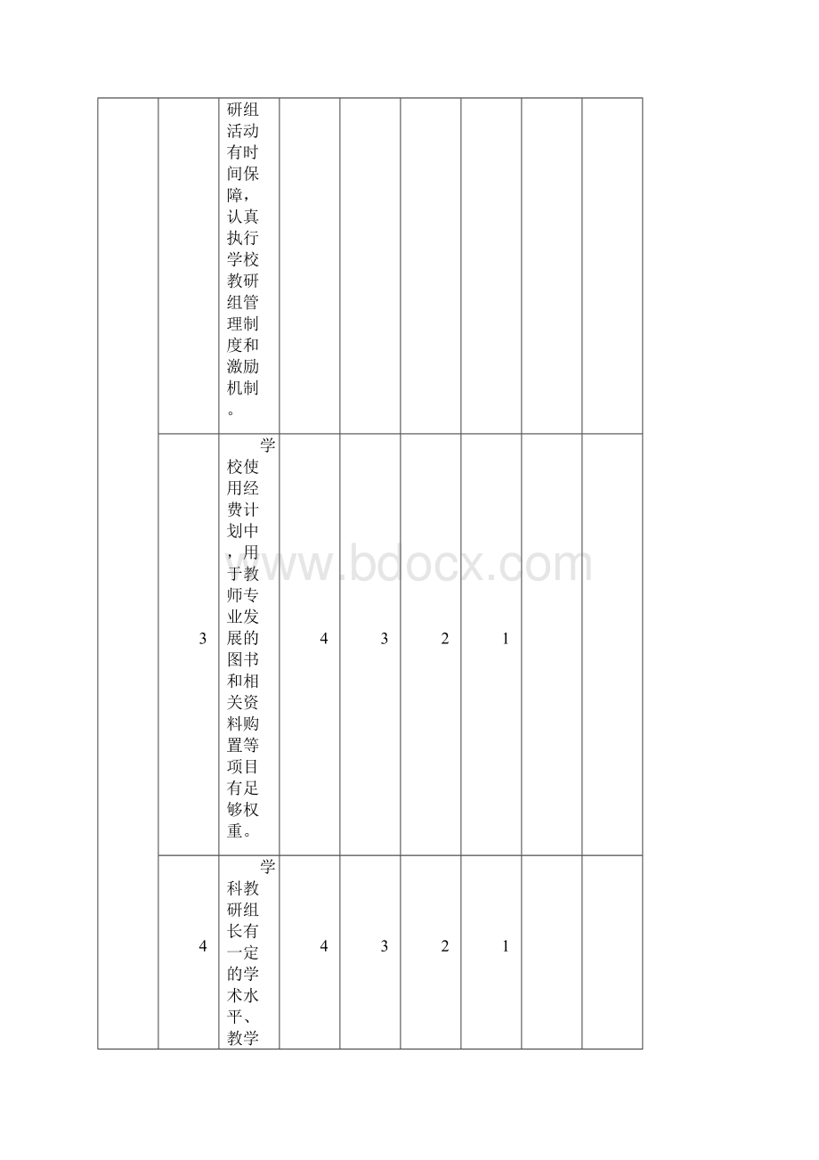 主管部门对本行业事业单位绩效考核分配工作指导意见贵阳第一中学Word下载.docx_第3页