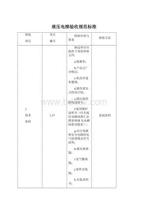 液压电梯验收规范标准.docx