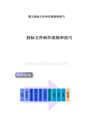 图文投标文件制作流程和技巧文档格式.docx