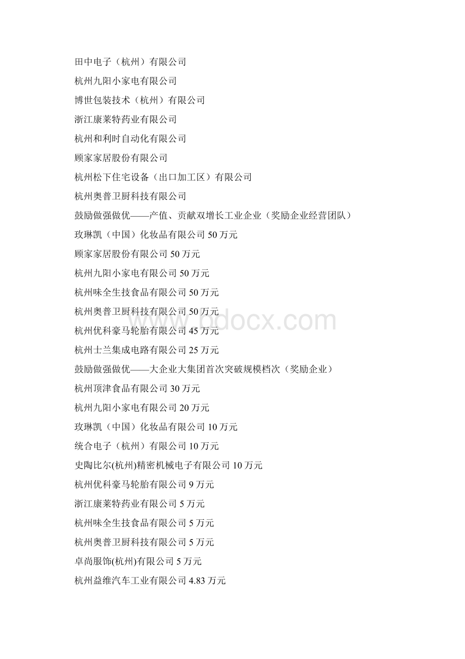 杭州经济技术开发区综述.docx_第3页