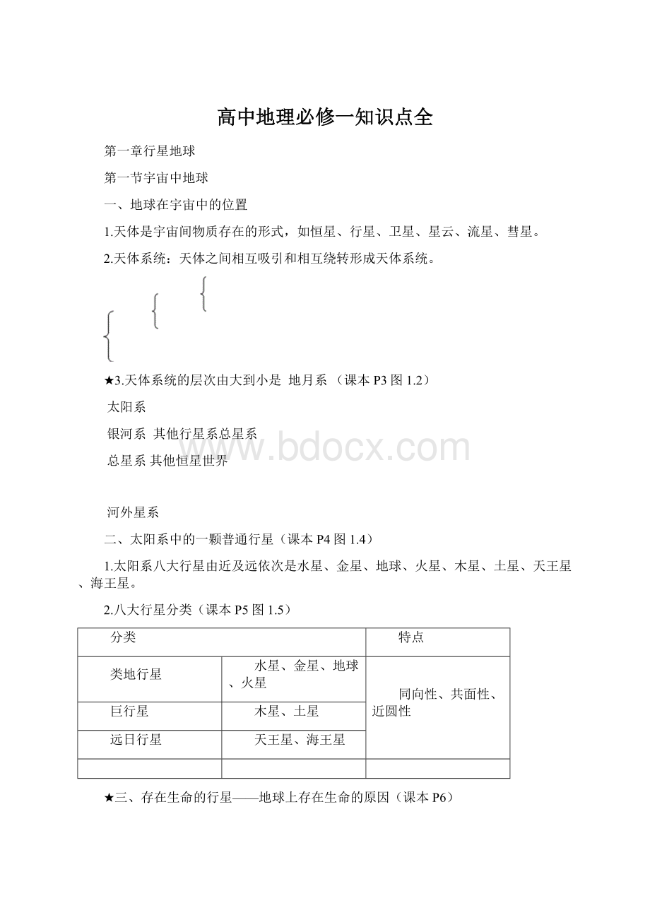 高中地理必修一知识点全.docx_第1页