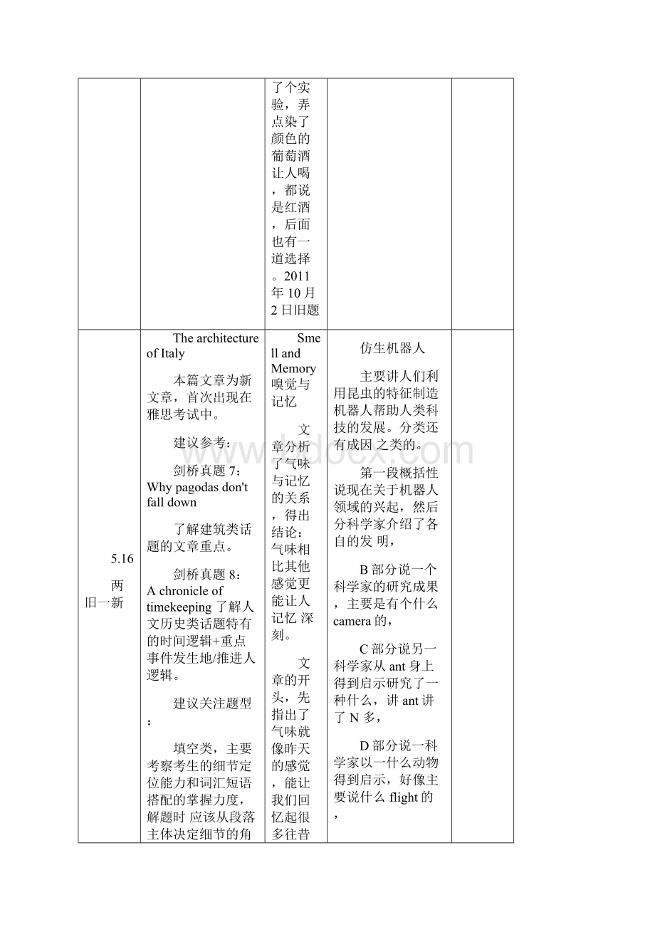 雅思阅读考试机经份.docx_第3页