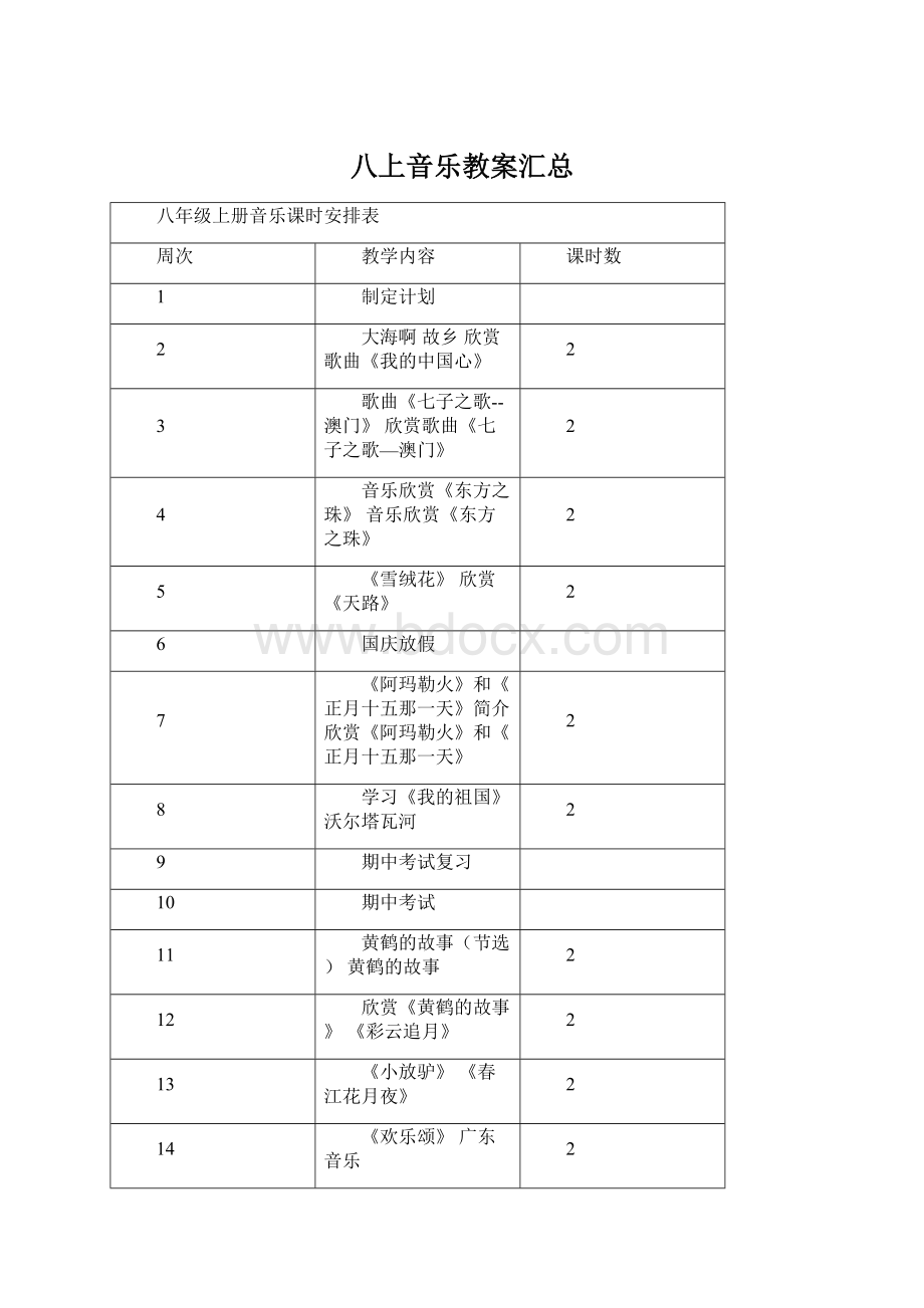 八上音乐教案汇总.docx