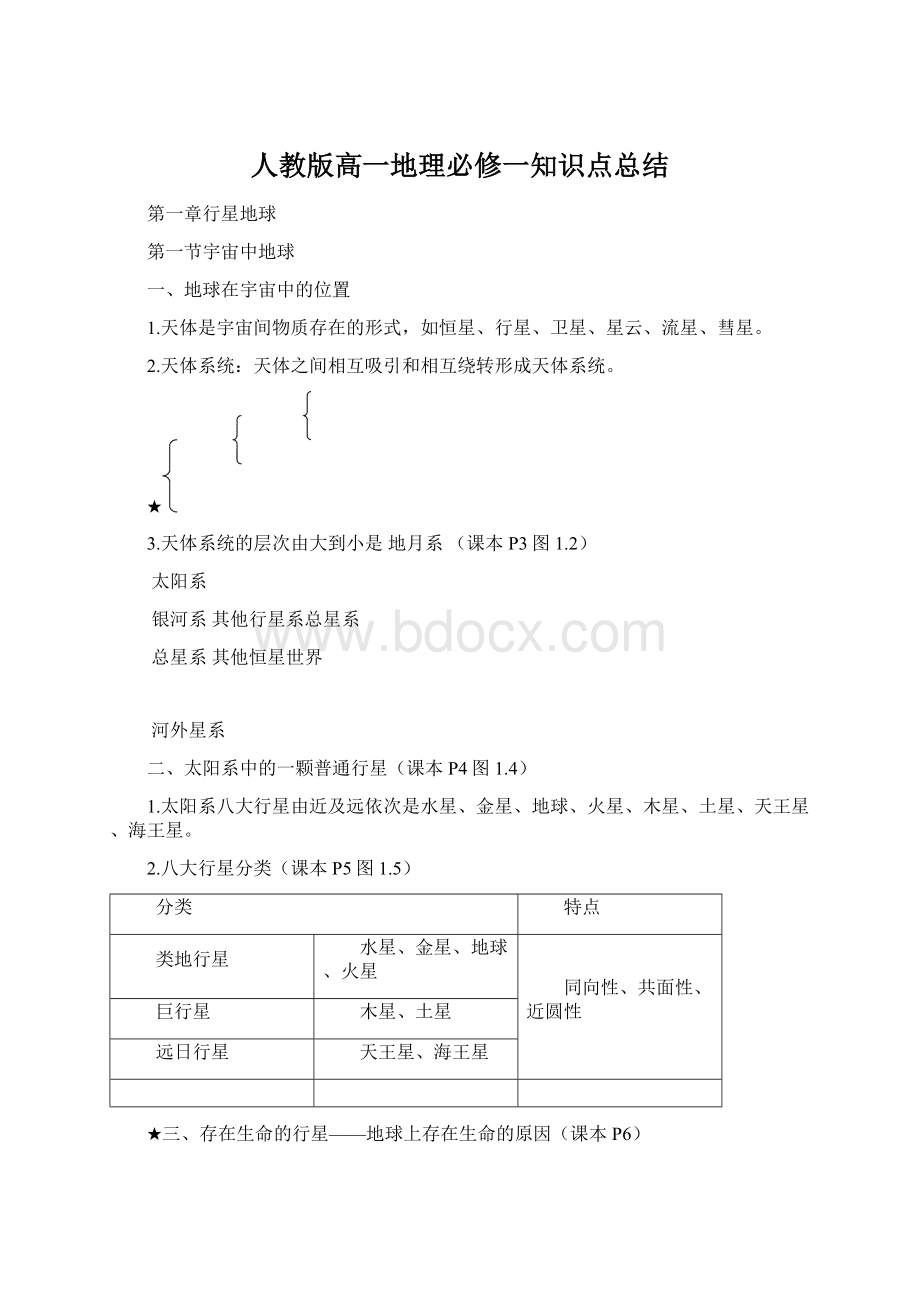 人教版高一地理必修一知识点总结Word格式.docx_第1页