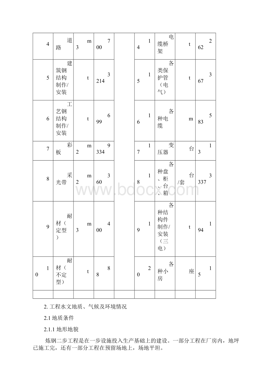 最新版炼钢工程搬迁工程第二步项目的施工方案总设计.docx_第3页