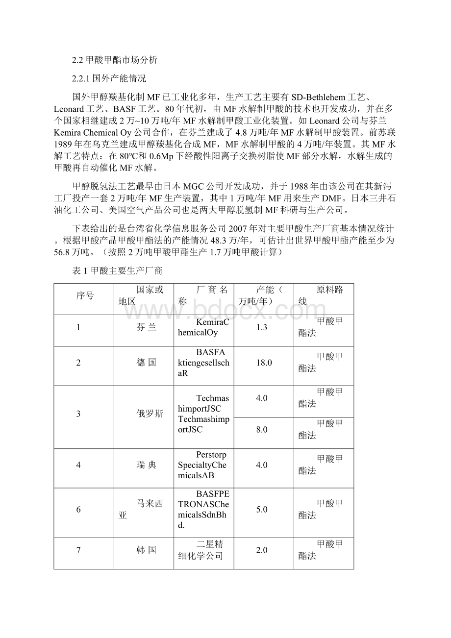 甲酸甲酯合成研究进展DOCWord文件下载.docx_第2页