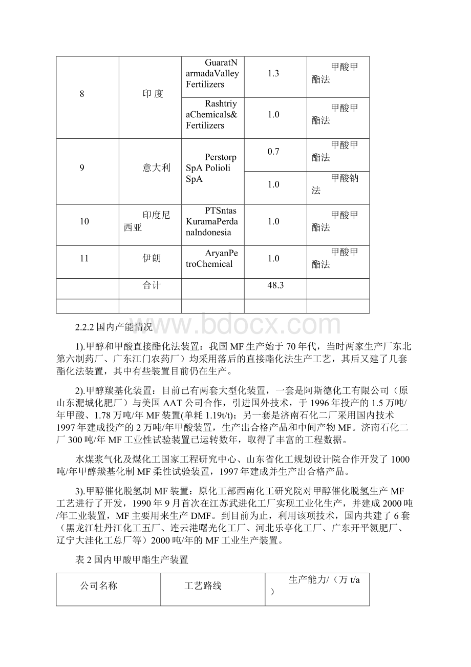 甲酸甲酯合成研究进展DOCWord文件下载.docx_第3页